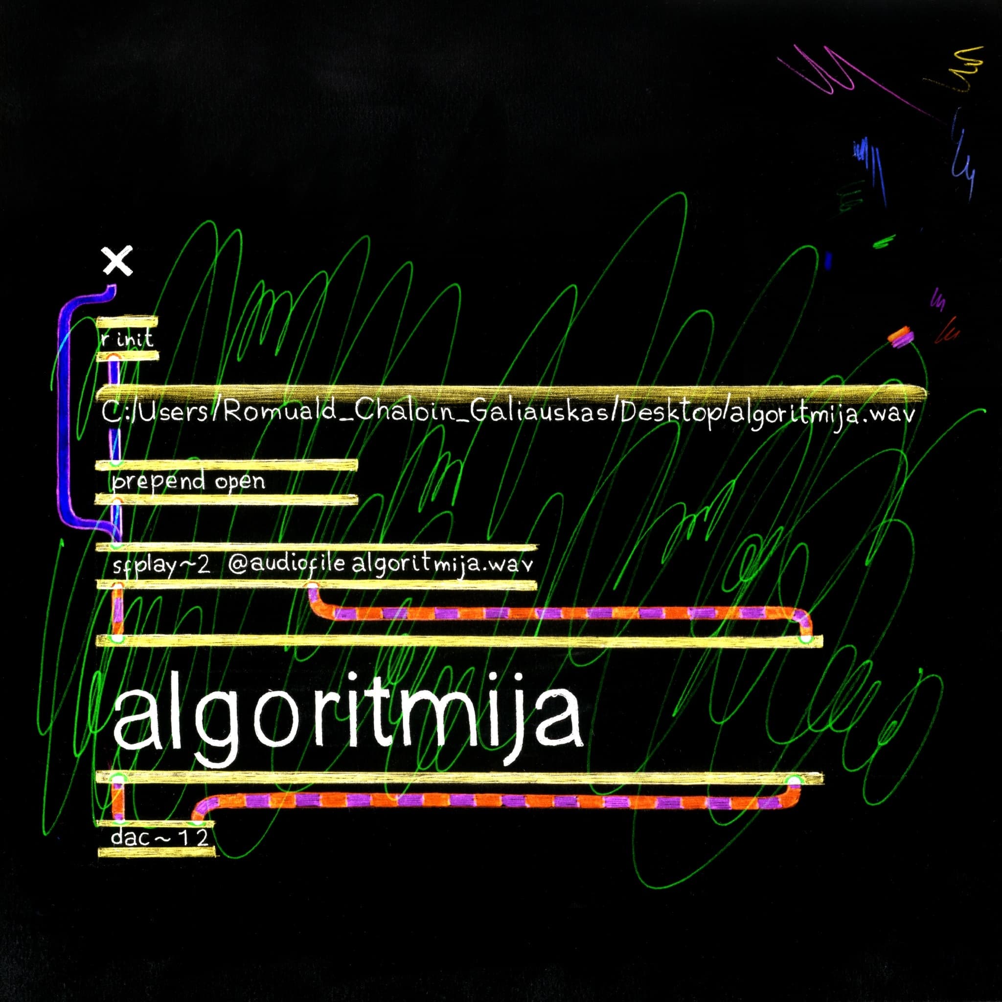 “algoritmija”: Album Release Concert